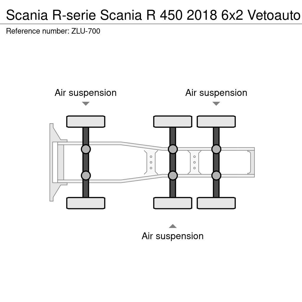 Scania R-serie Traktorske jedinice