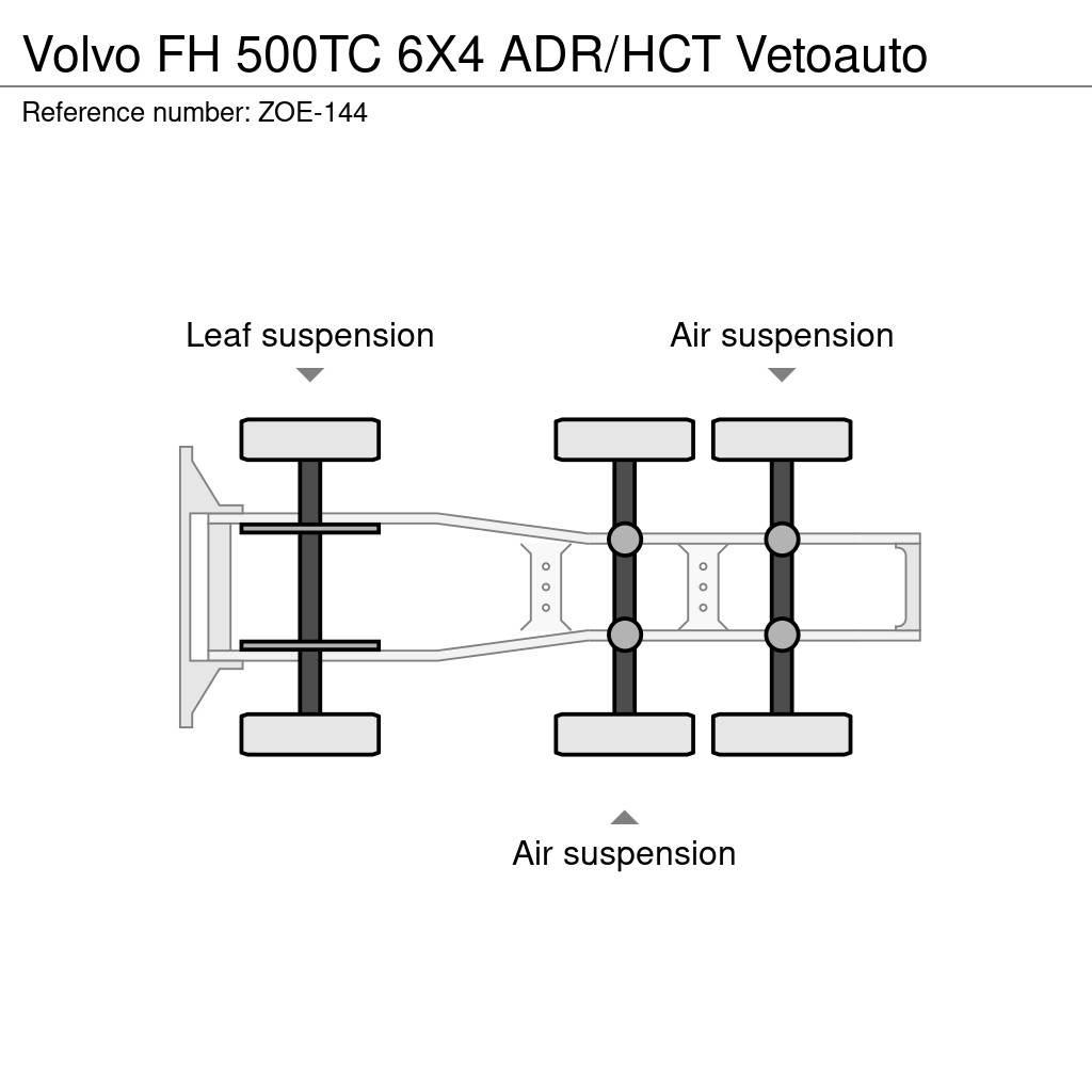 Volvo FH Traktorske jedinice