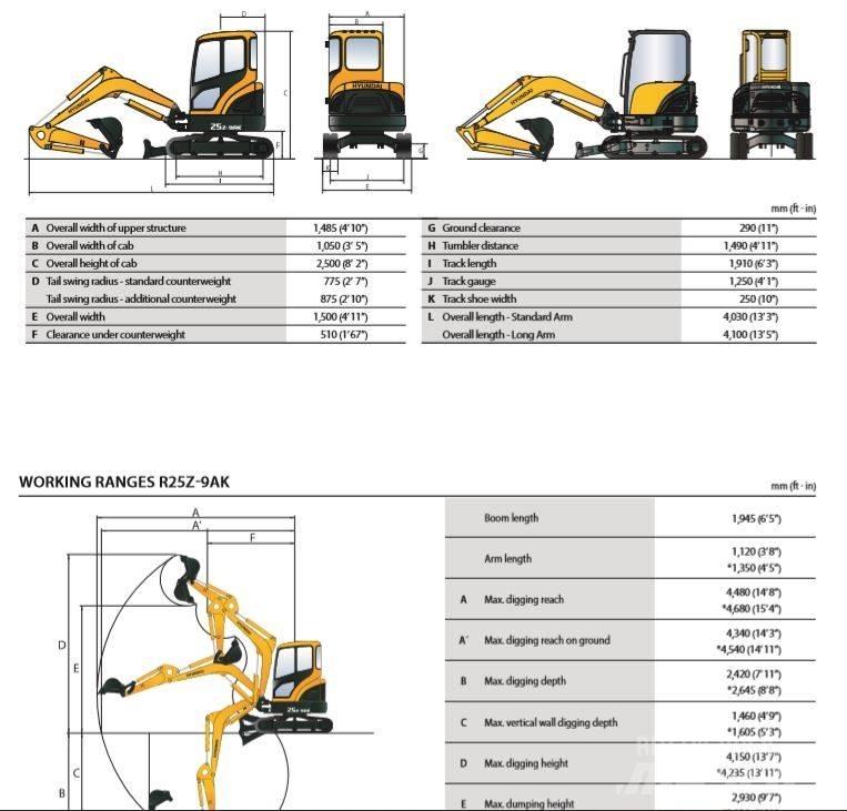 Hyundai R25-9AK Mini bageri <7t