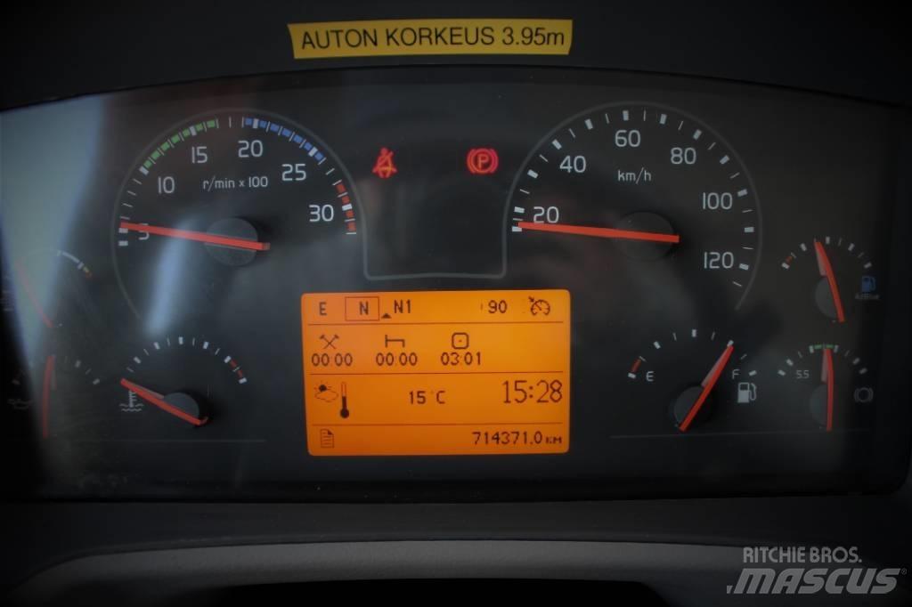 Volvo FE 280 Sanduk kamioni