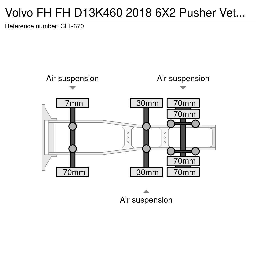Volvo FH Traktorske jedinice