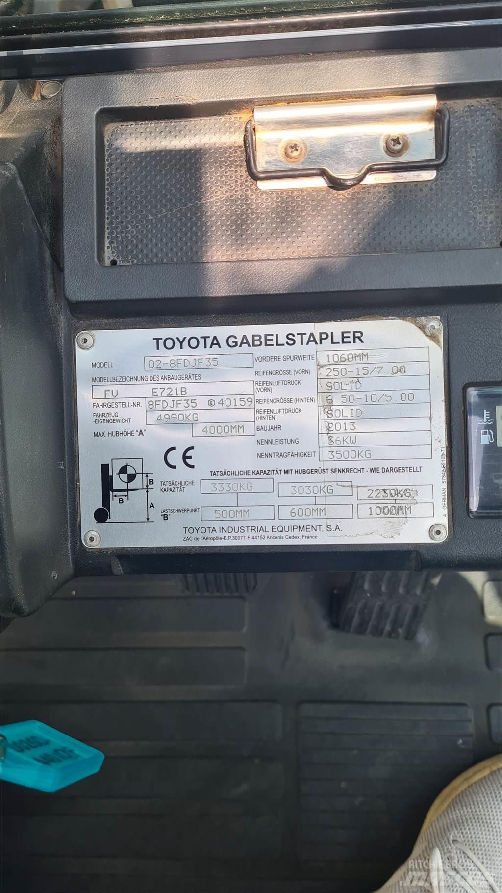 Toyota 02-8FDJF35 Dizelski viličari
