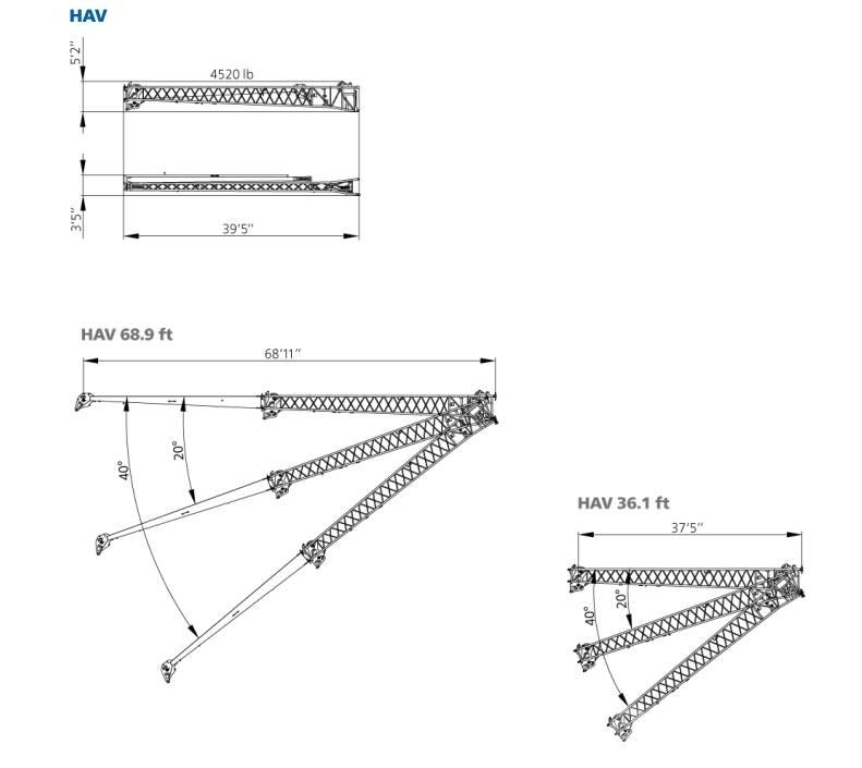 Demag AC 220-5 Oprema i dijelovi za kranove
