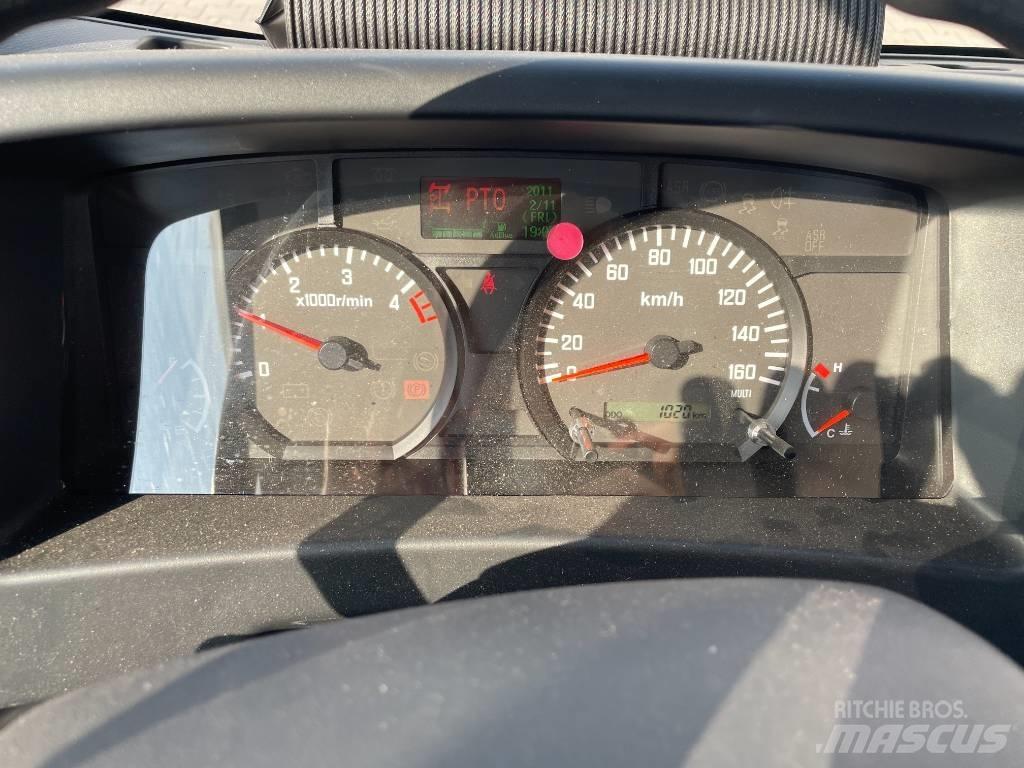 Multitel MT 204 Auto košare