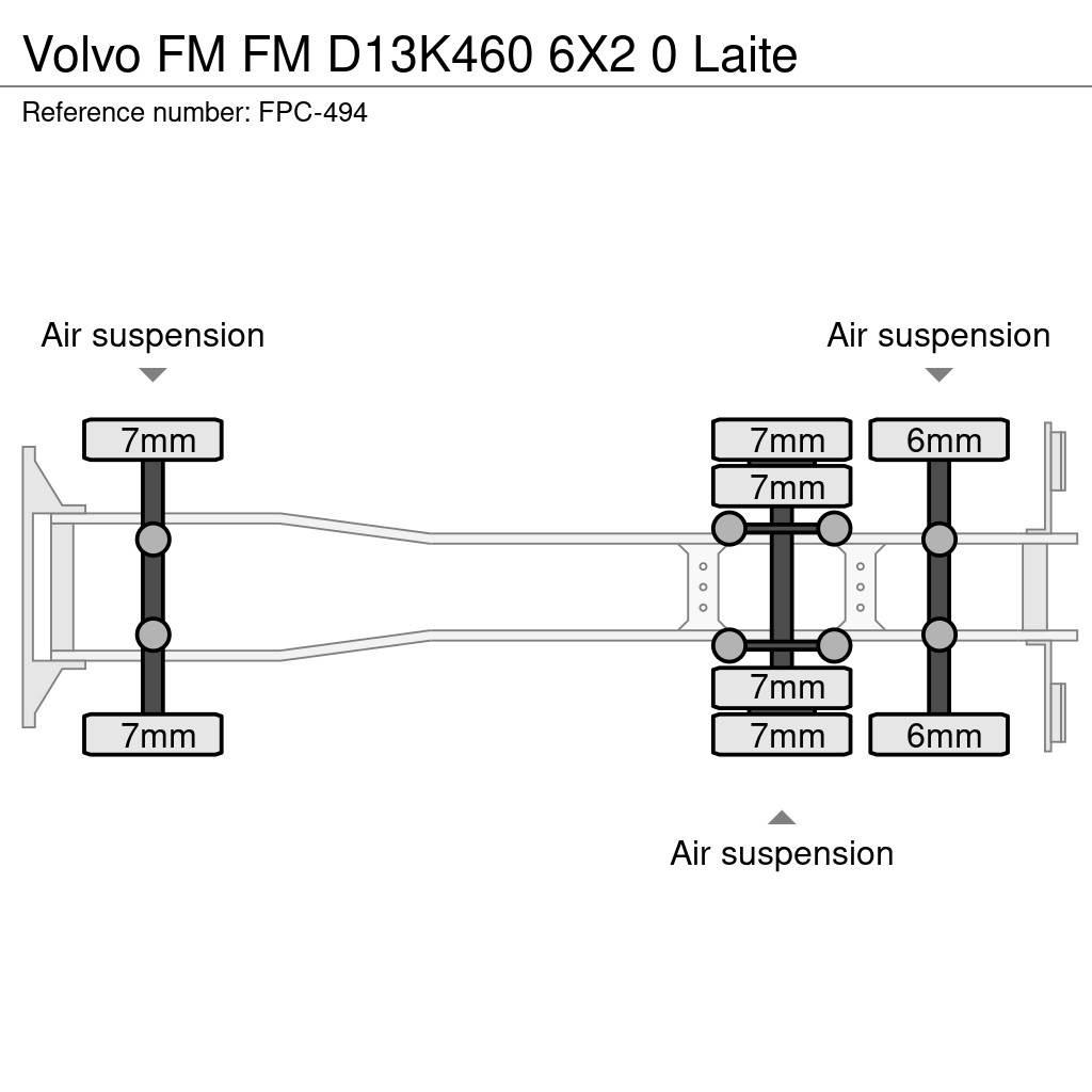 Volvo FM Demontažnii kamioni za podizanje kabela