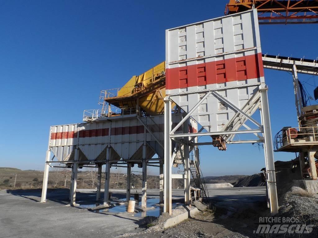 Metso HP300 Sita