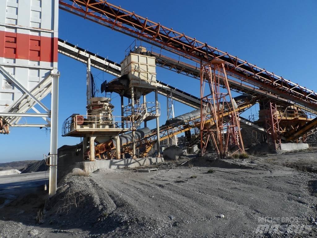 Metso HP300 Sita