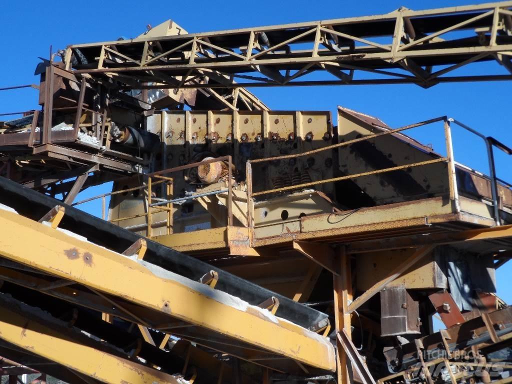 Metso HP300 Sita