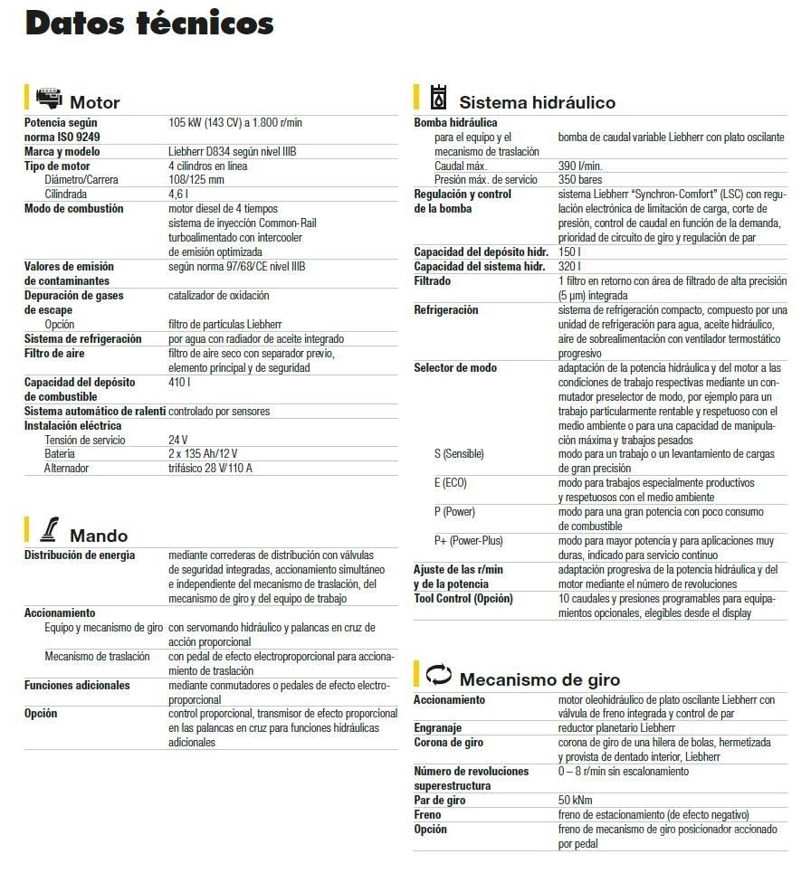Liebherr LH 24 Bageri za manipuliranje materijalom / otpadom
