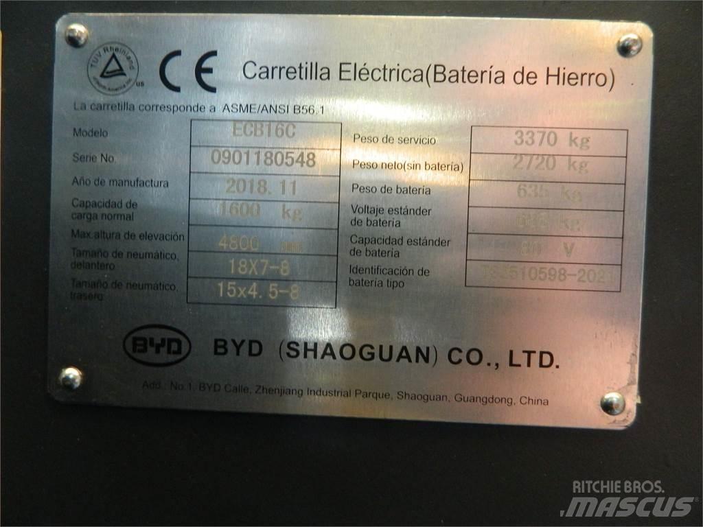  ECB16C Električni viličari