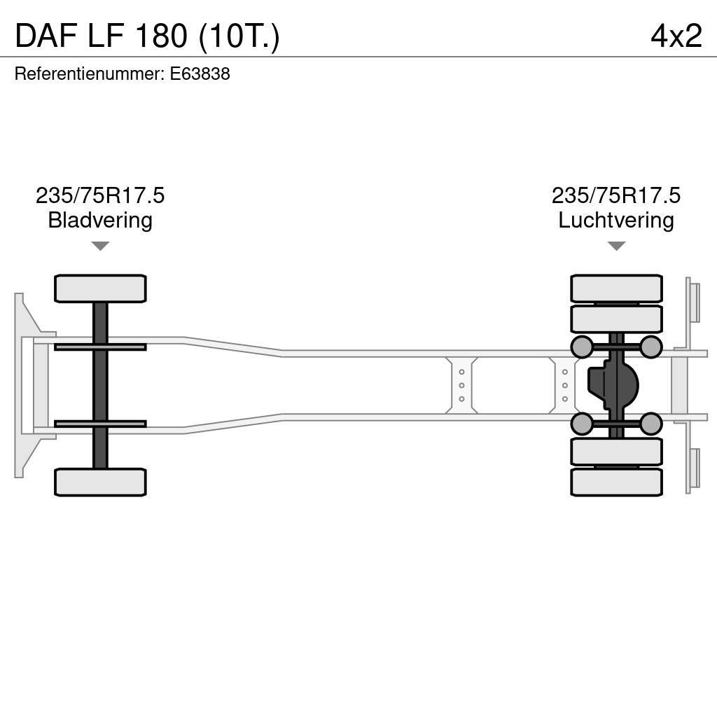 DAF LF 180 (10T.) Kamioni sa otvorenim sandukom