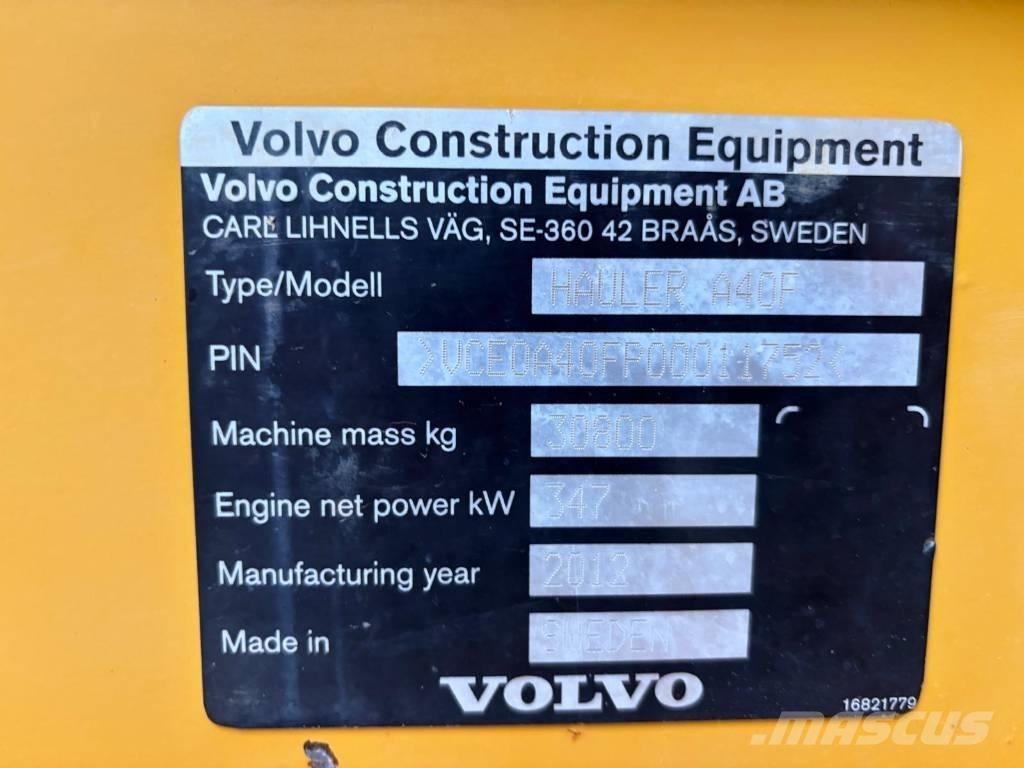 Volvo A 40 F Zglobni demperi