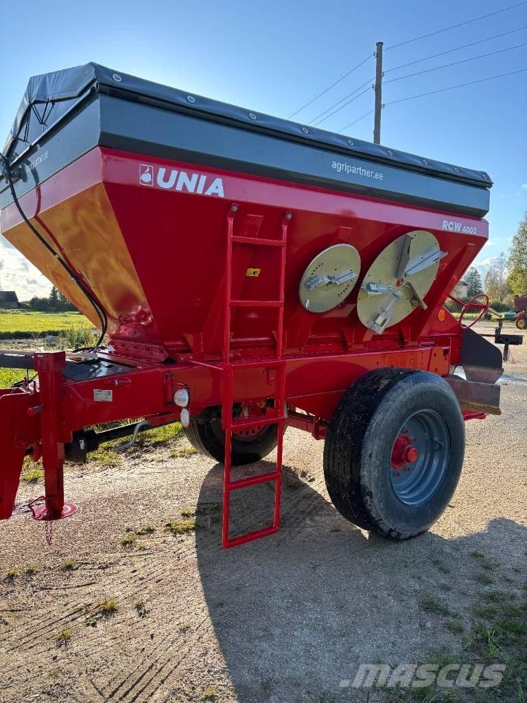 Unia RCW Rasipači mineralnog  gnojiva