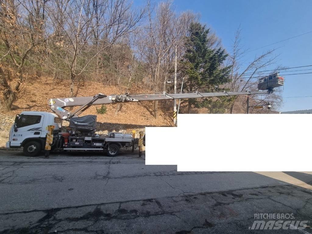 Horyong SKY300 Auto košare