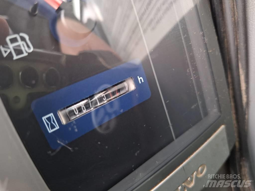 Volvo ECR88 Midi bageri 7t – 12t