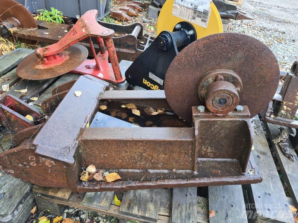  Asfaltsskärare B20 Škare