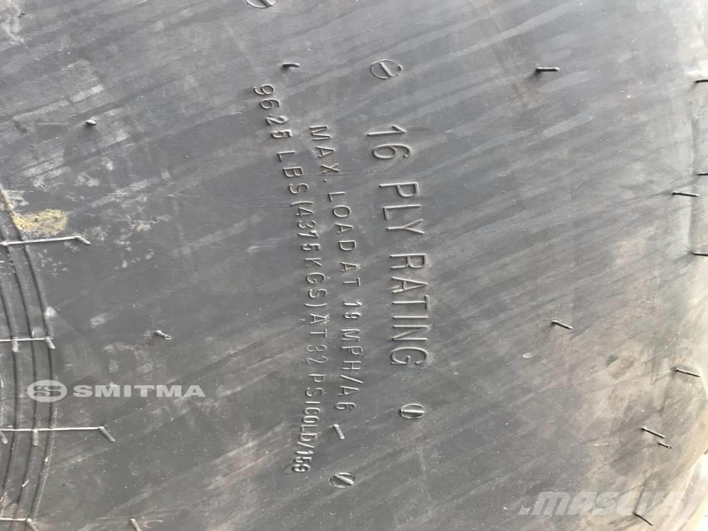  ITR 23.1 - 26 Gume, kotači i naplatci