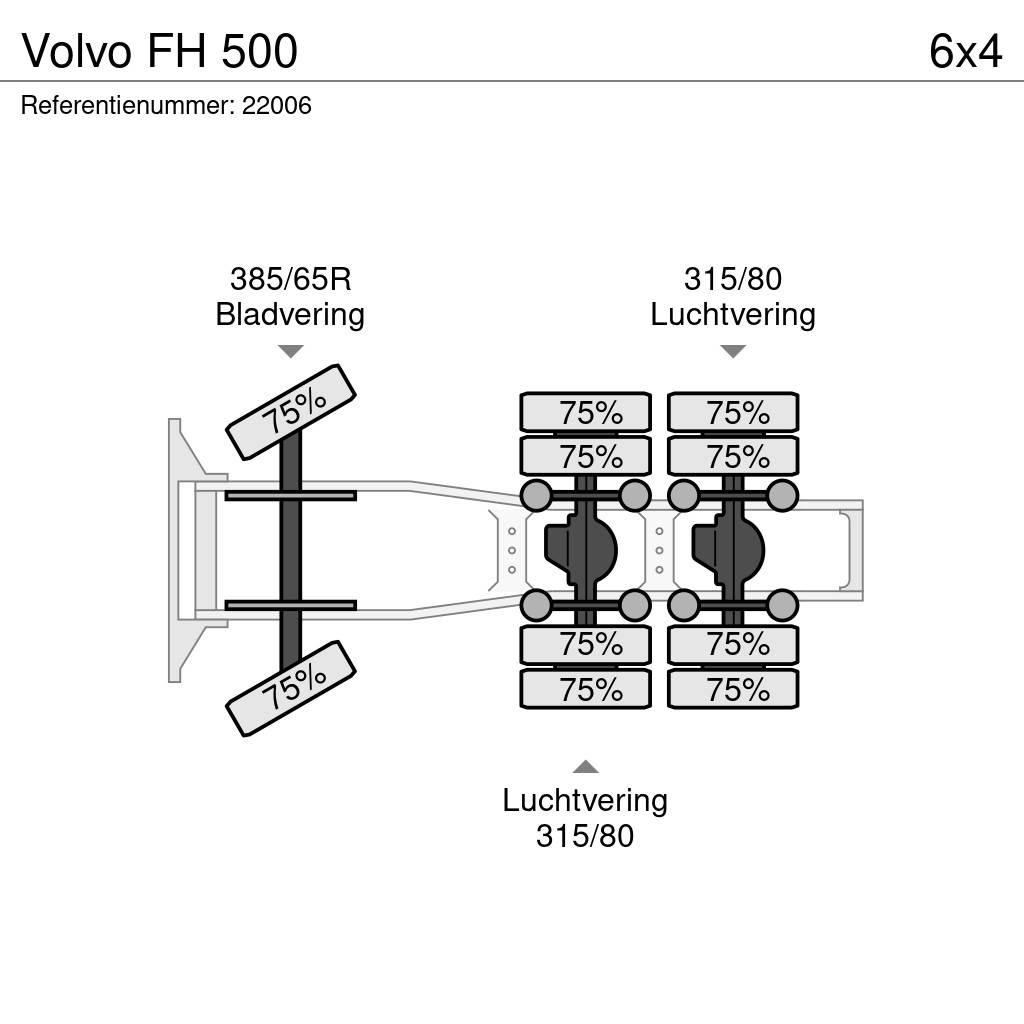 Volvo FH 500 Traktorske jedinice