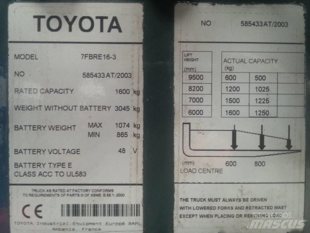 Toyota 7 FBRE 16 Viličari sa pomičnim stupom