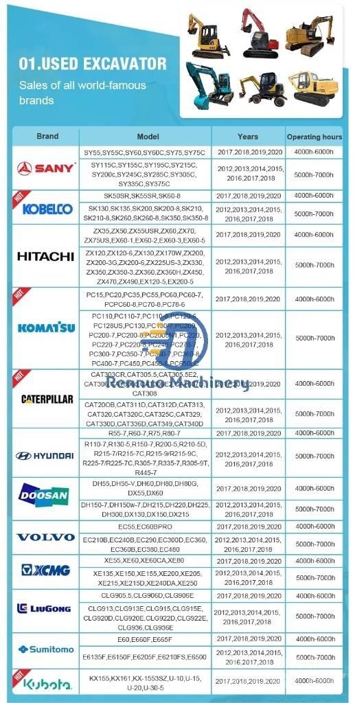 CAT 336 D2 Bageri gusjeničari