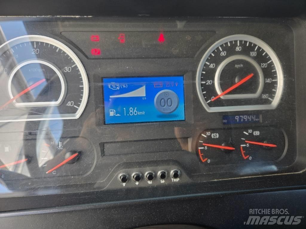 Jinwoo JW450 Auto košare