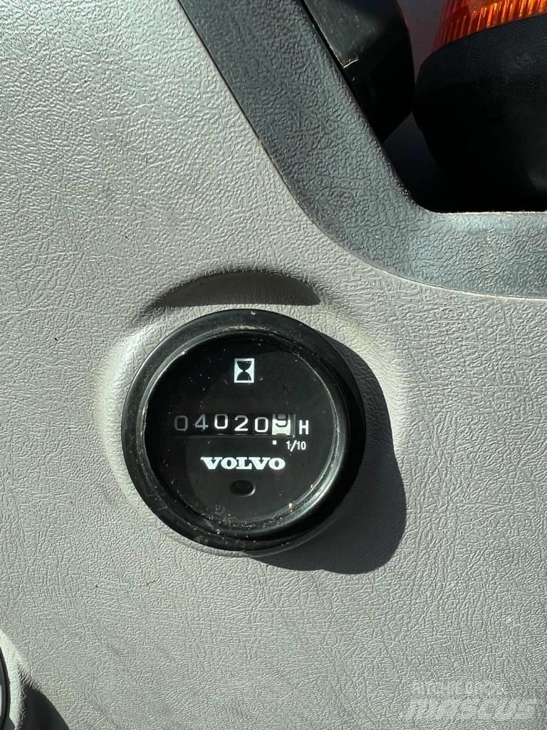 Volvo EC 55 C Mini bageri <7t
