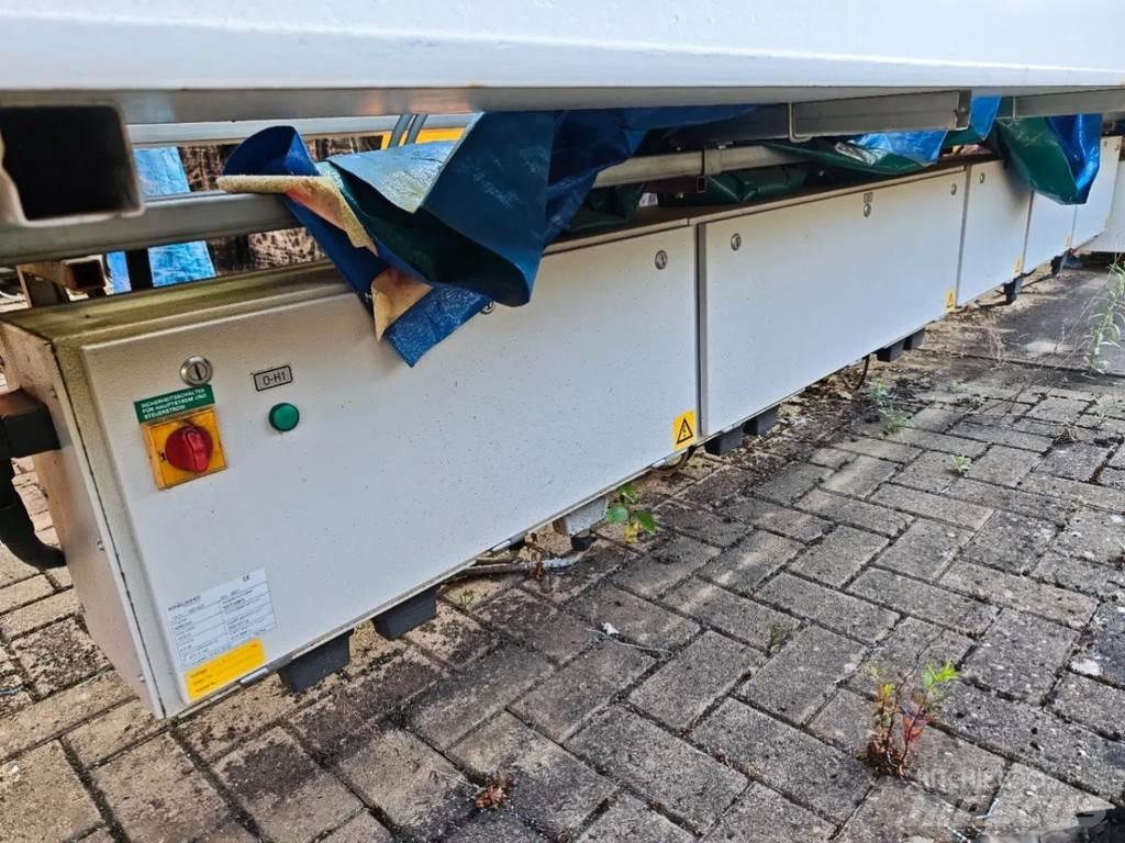 Konecranes 4 Ton Nadzemni i portalni kranovi