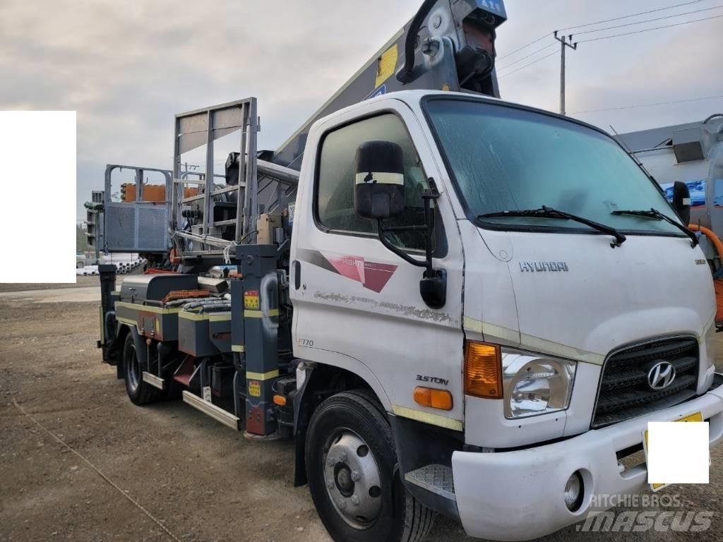 Horyong SKY 2804N Auto košare