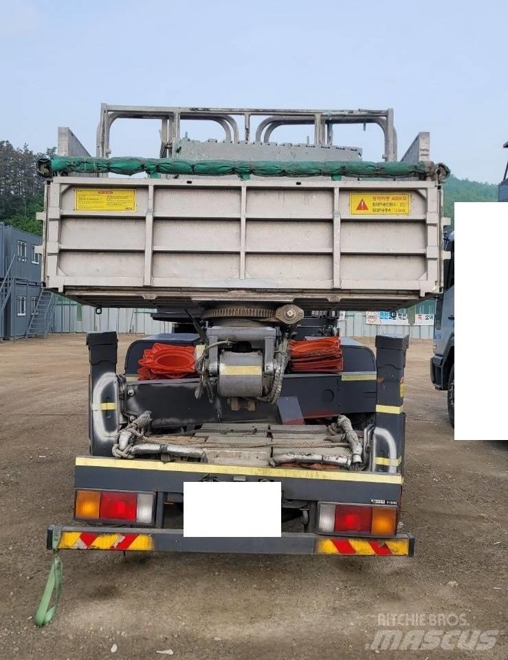 Horyong SKY 2804N Auto košare