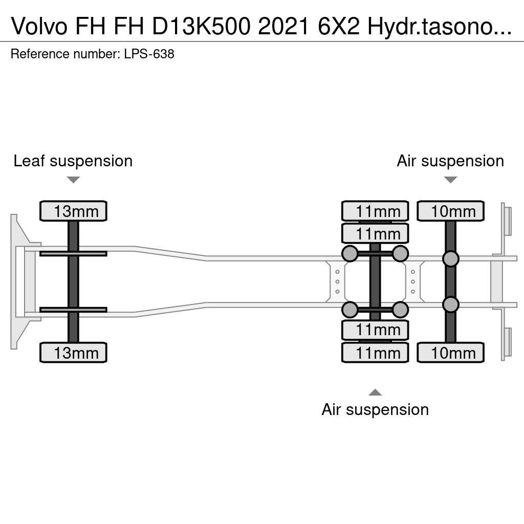 Volvo FH Demontažnii kamioni za podizanje kabela