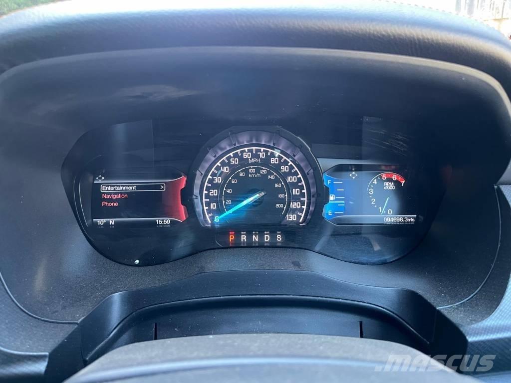 Ford Ranger Kiperi