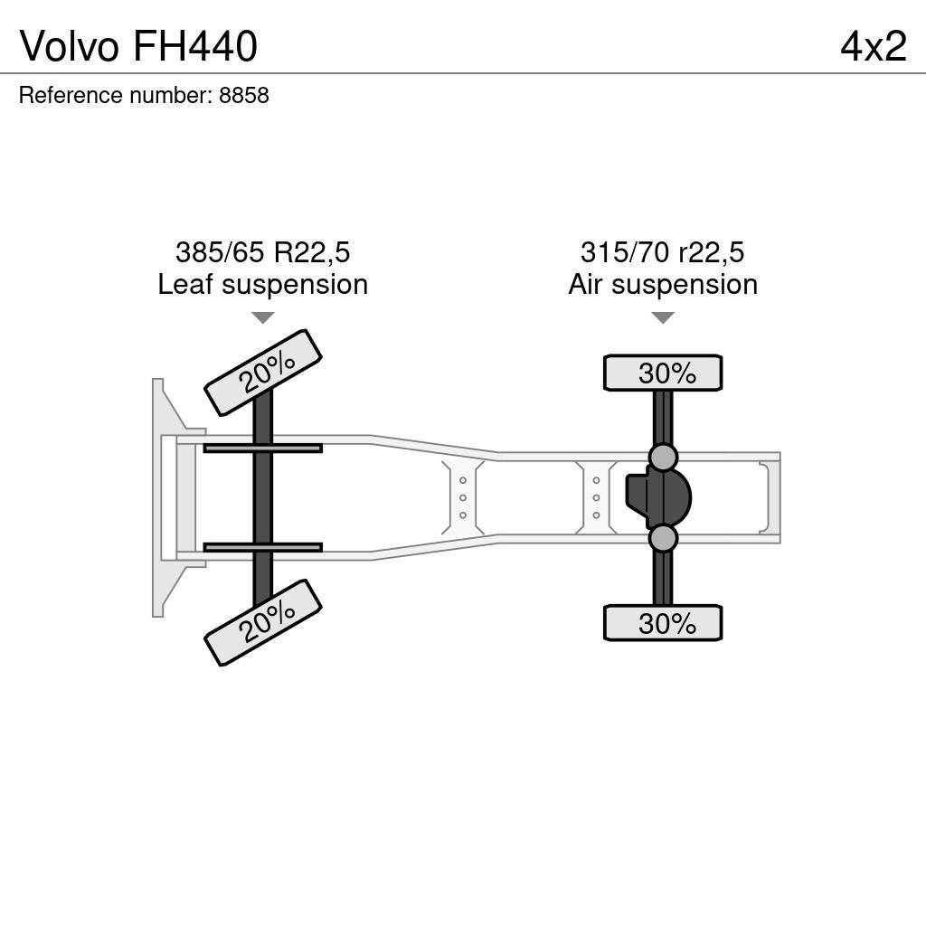 Volvo FH440 Traktorske jedinice