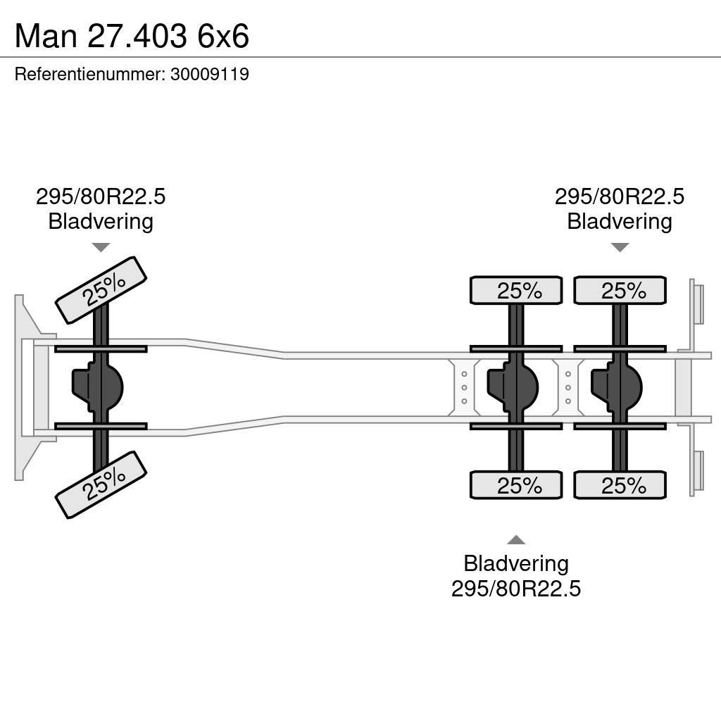 MAN 27.403 6x6 Kamioni-šasije