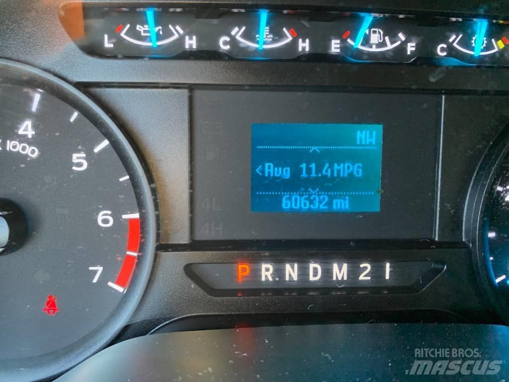 Ford F 250 Kiperi