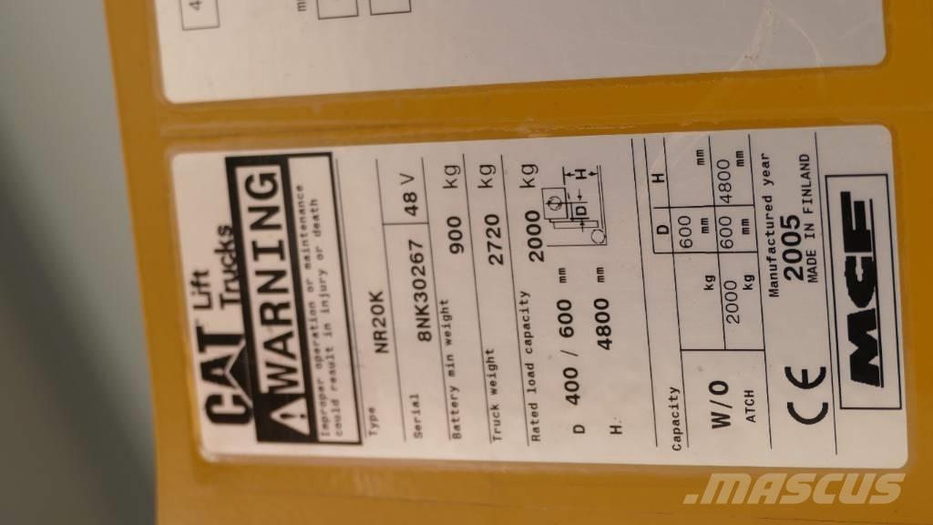 CAT NR 20 Viličari sa pomičnim stupom