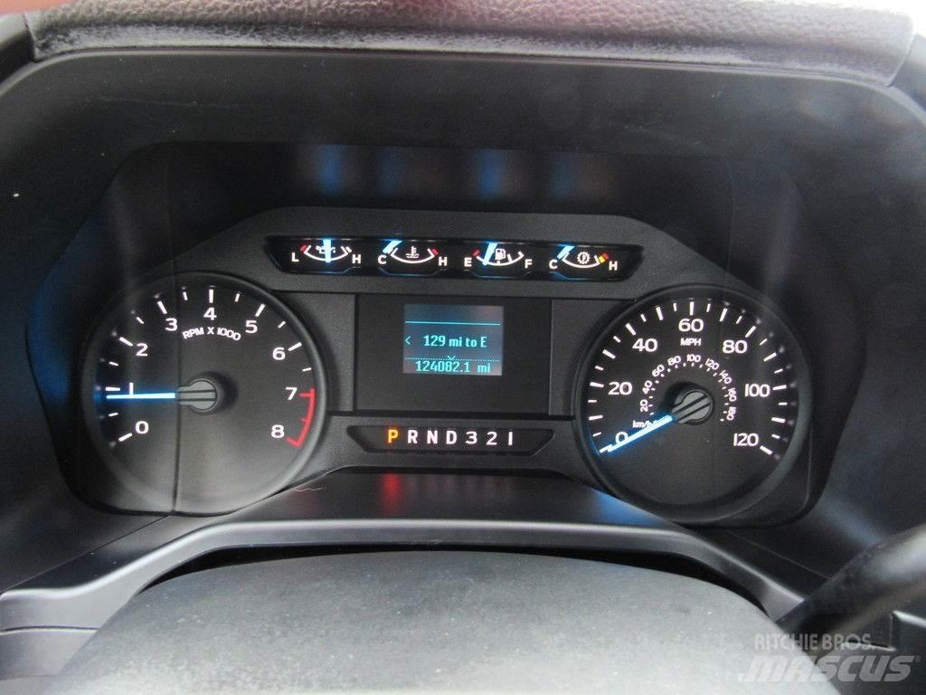 Ford F-150 Kiperi