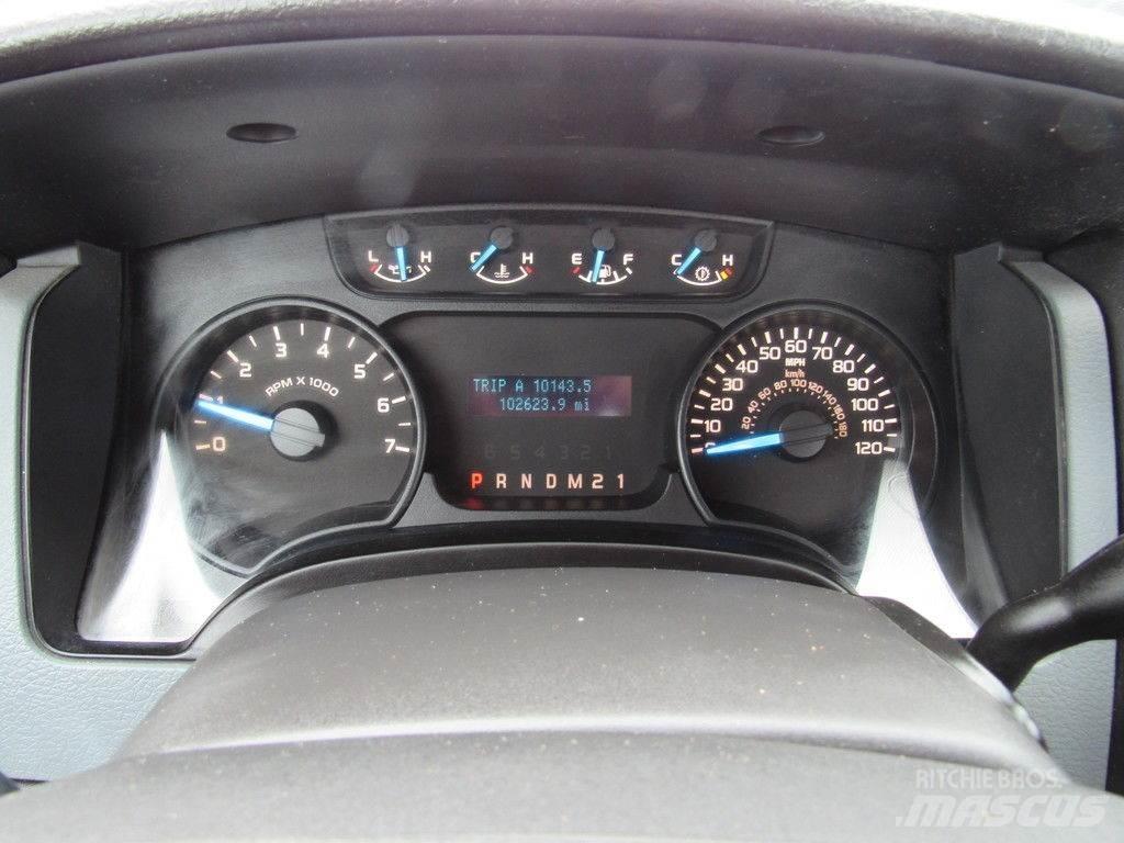 Ford F-150 Kiperi