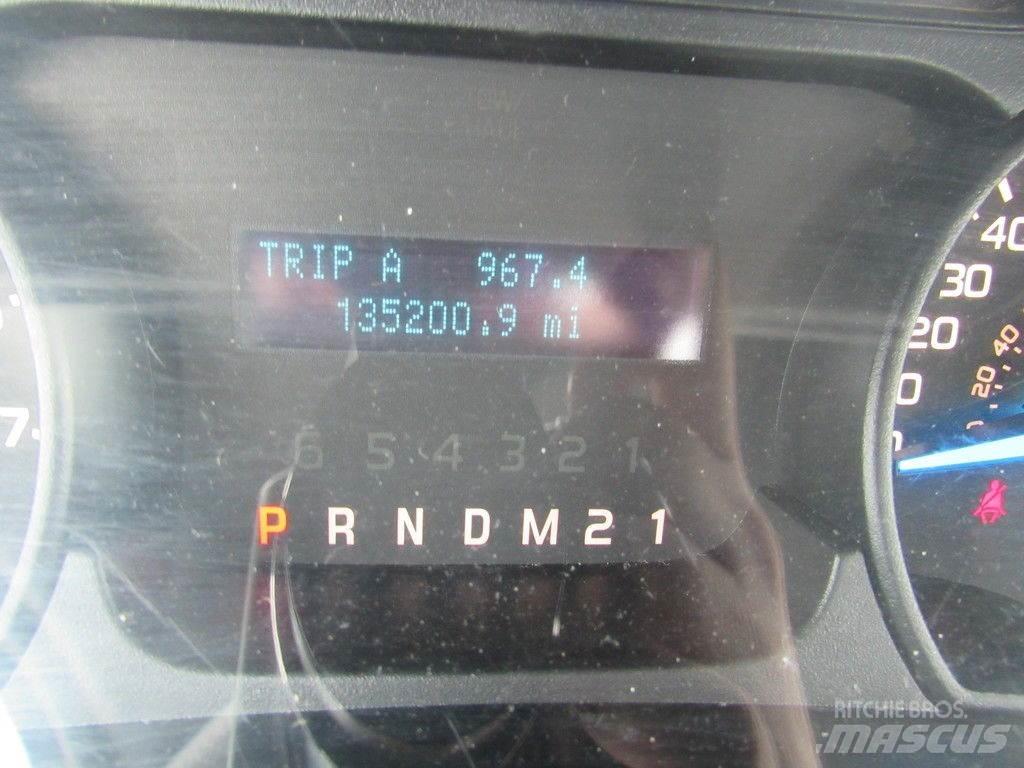 Ford F-150 Kiperi