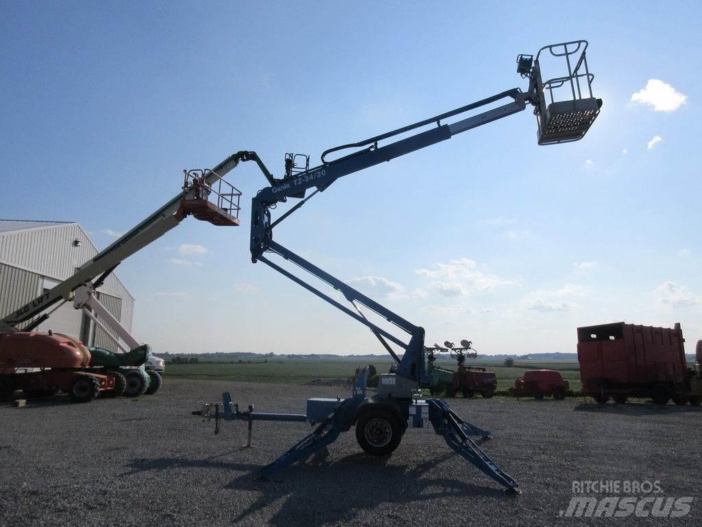 Genie TZ34/20 Ostale komponente