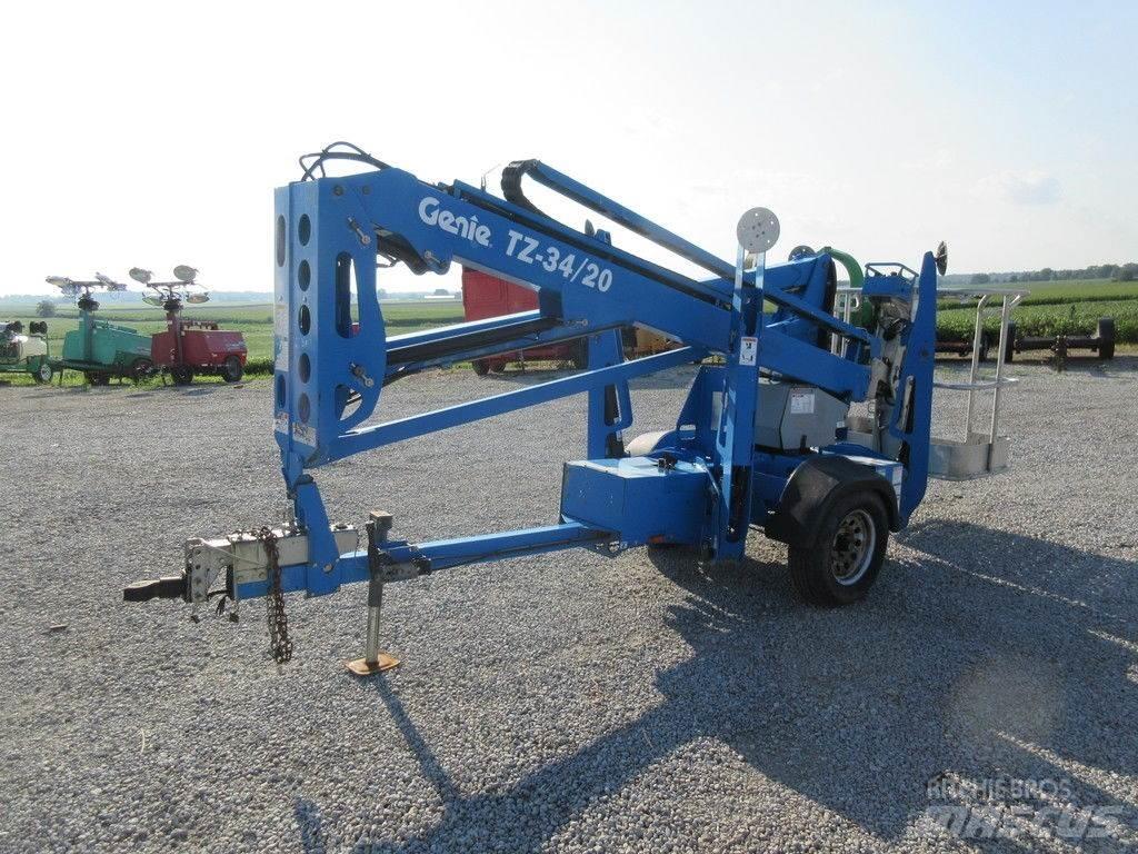 Genie TZ34/20 Ostale komponente