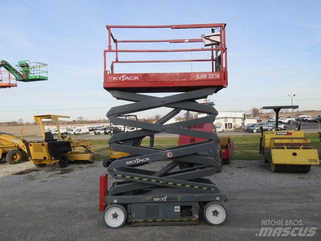 SkyJack SJ3226 Ostale komponente