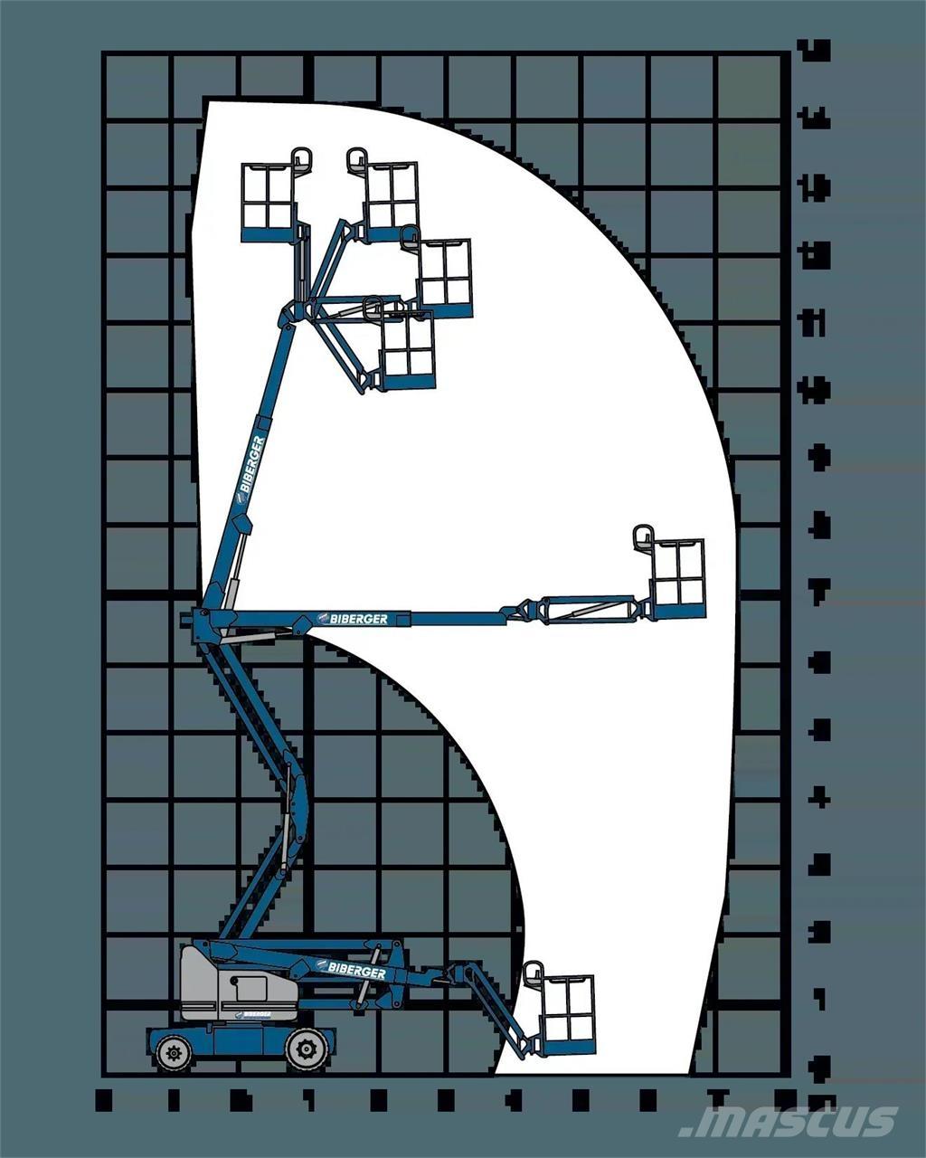Genie Z40NRJ Zglobne podizne platforme