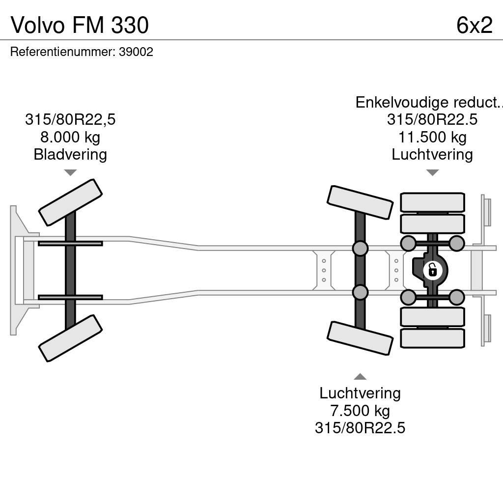 Volvo FM 330 Kamioni za otpad