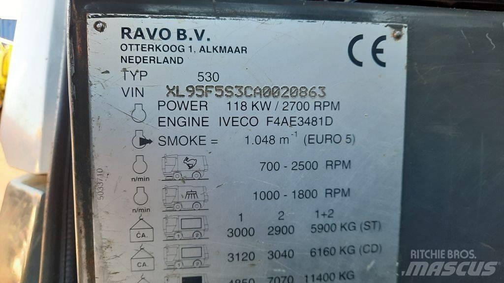 Ravo 530ST Strojevi za metenje