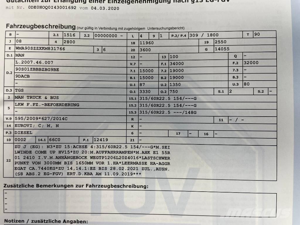 MAN TGS 35.420 Traktorske jedinice