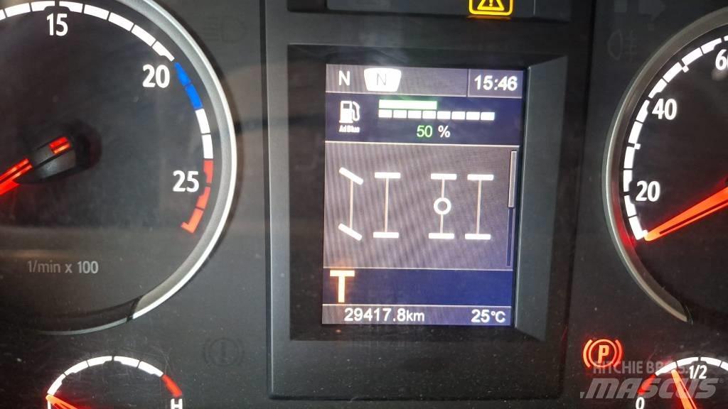 Palfinger P 750 Auto košare