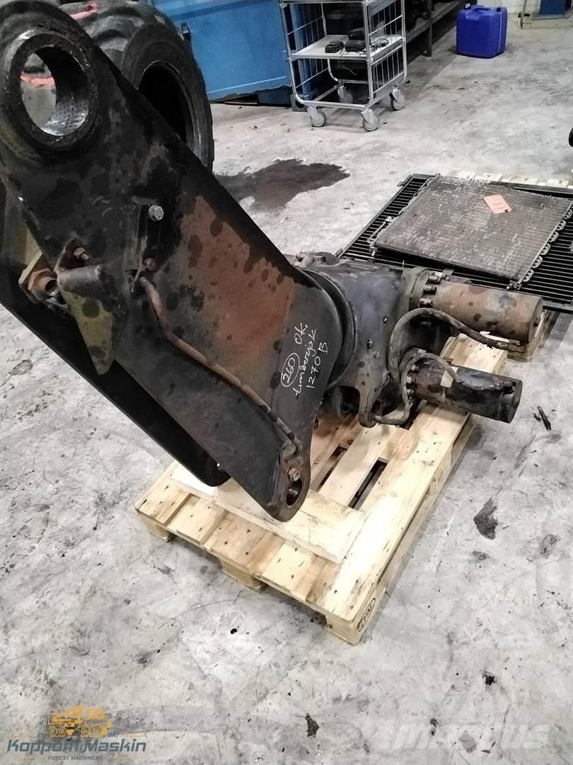 Loglift 200 Harvester šumarske dizalice
