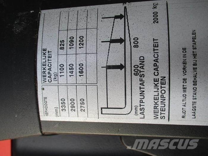 BT SPE 160L Ručni električni viličar