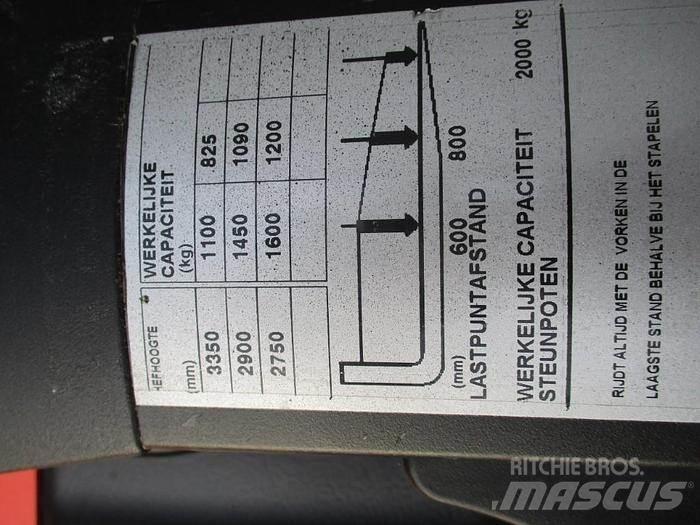 Toyota SPE 160L Ručni električni viličar