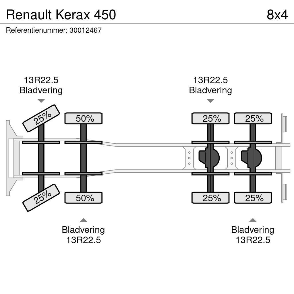 Renault Kerax 450 Kiper kamioni